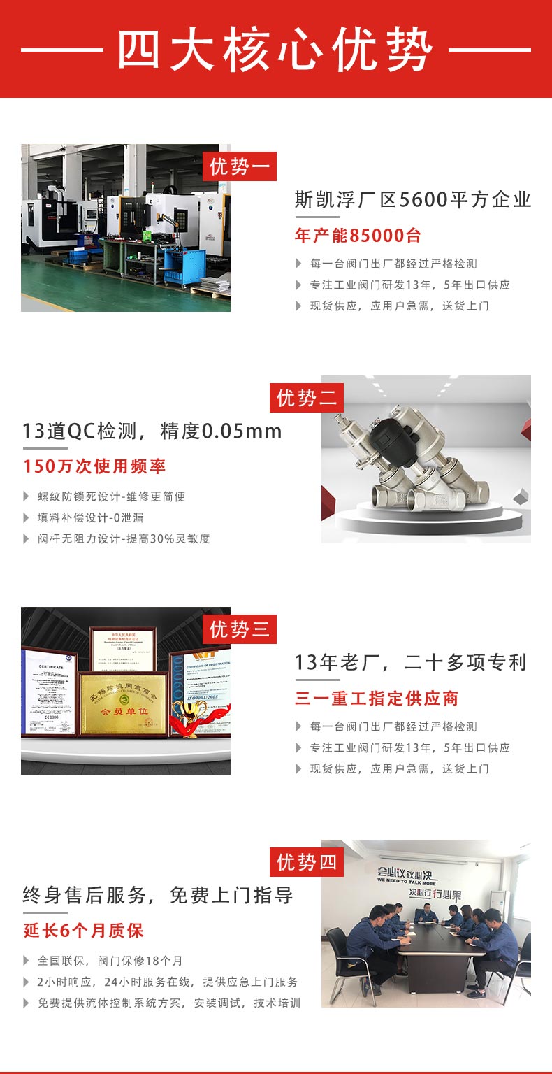 斯凯浮角座阀详情页_03