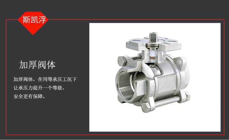 防爆小型气动球阀